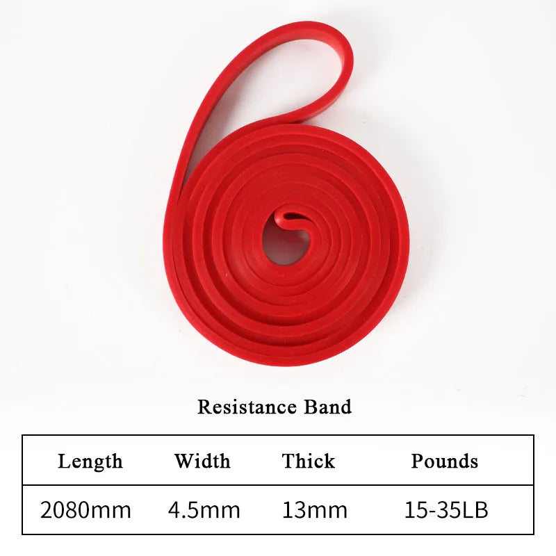 Latex Widerstandsband | Klimmzug-Hilfe & Krafttraining | 8 Stärken | 5–250 lbs