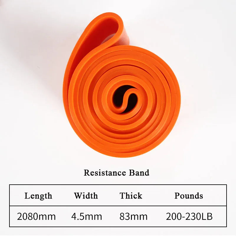 Latex Widerstandsband | Klimmzug-Hilfe & Krafttraining | 8 Stärken | 5–250 lbs