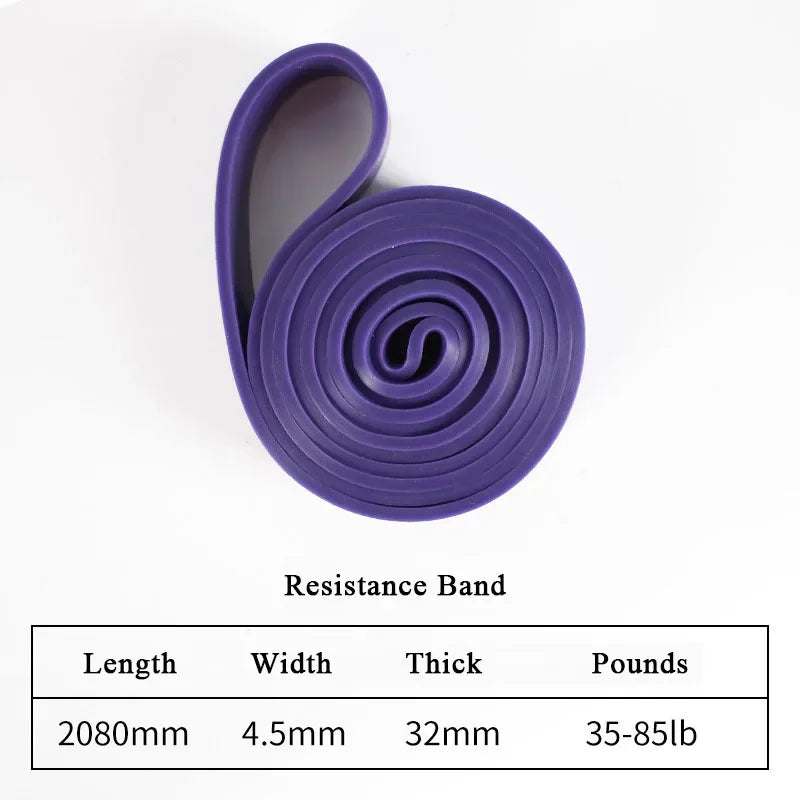 Latex Widerstandsband | Klimmzug-Hilfe & Krafttraining | 8 Stärken | 5–250 lbs