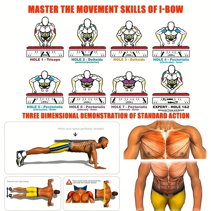 Push-Up Board Set – Multifunktionales Liegestütz-Brett für Zuhause | Klappbar